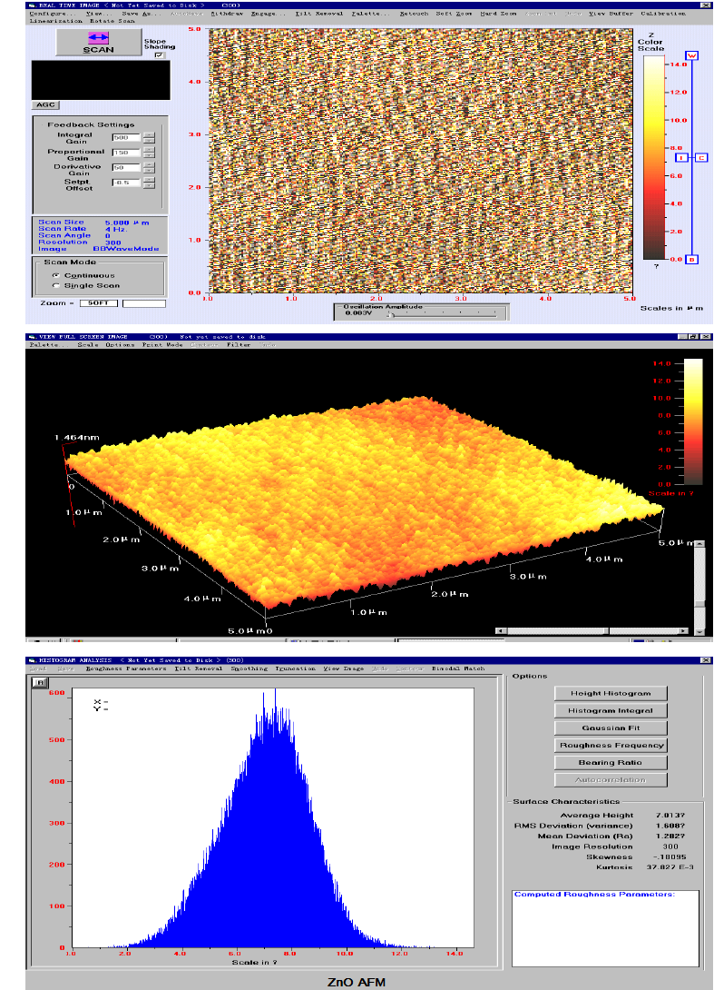 ZnO AFM Zinc Oxide AFM