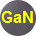 GaN - Gallium Nitride