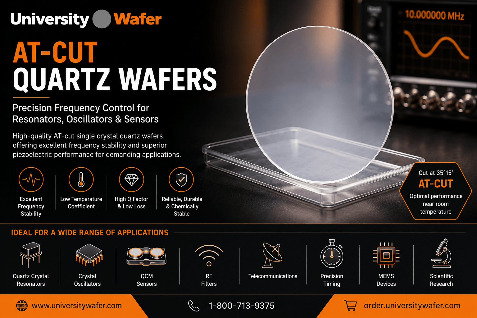 AT-cut quartz wafers for resonators, oscillators, QCM sensors and precision frequency control