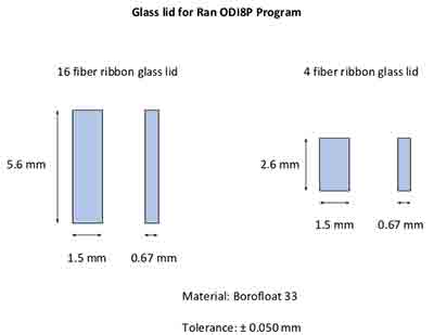 borofloat 33 glass lids to fabricate silicon photonics