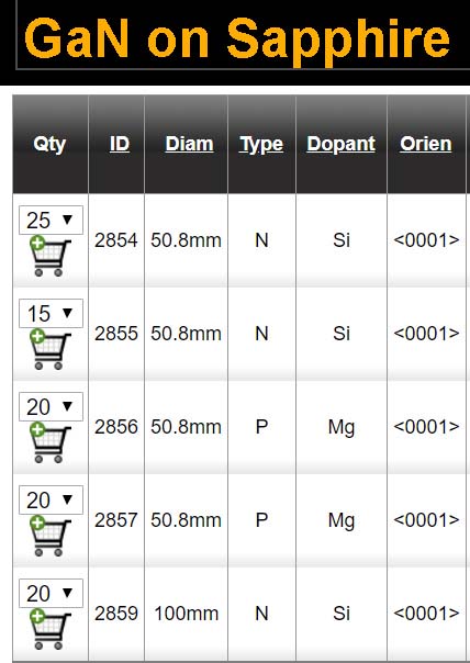 buy gallium nitride on sapphire online