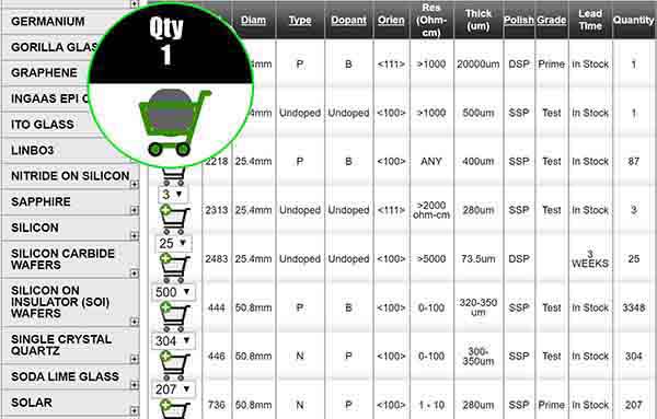 Buy One Silicon Wafer