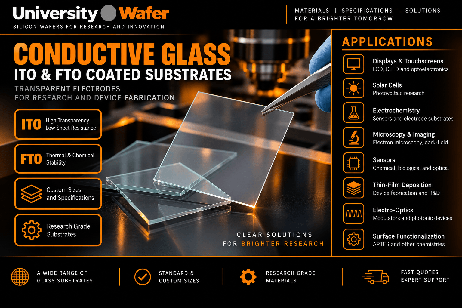 Conductive glass applications using ITO and FTO coated substrates for displays, solar cells, electrochemistry, microscopy, sensors, thin-film deposition, electro-optics and surface functionalization