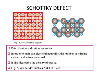 solving silicon wafer surface defects 