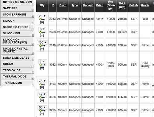 float zone fz silicon substrates