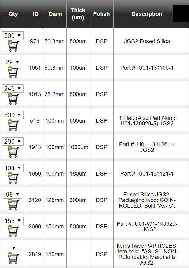 fused silica online inventory