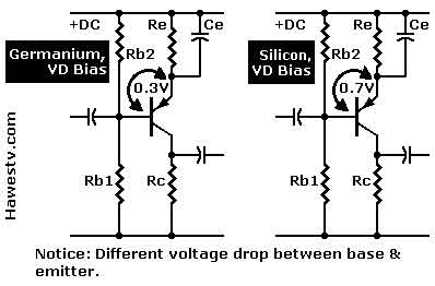 germanium and silicon vd bias different voltage drop between base and emitter