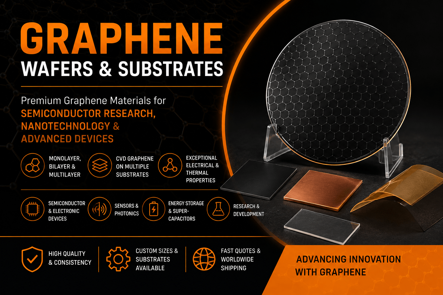 Graphene wafer applications for semiconductor research, nanotechnology, photonics, sensors and advanced electronics