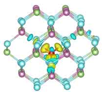 indium arsenide wafers for research