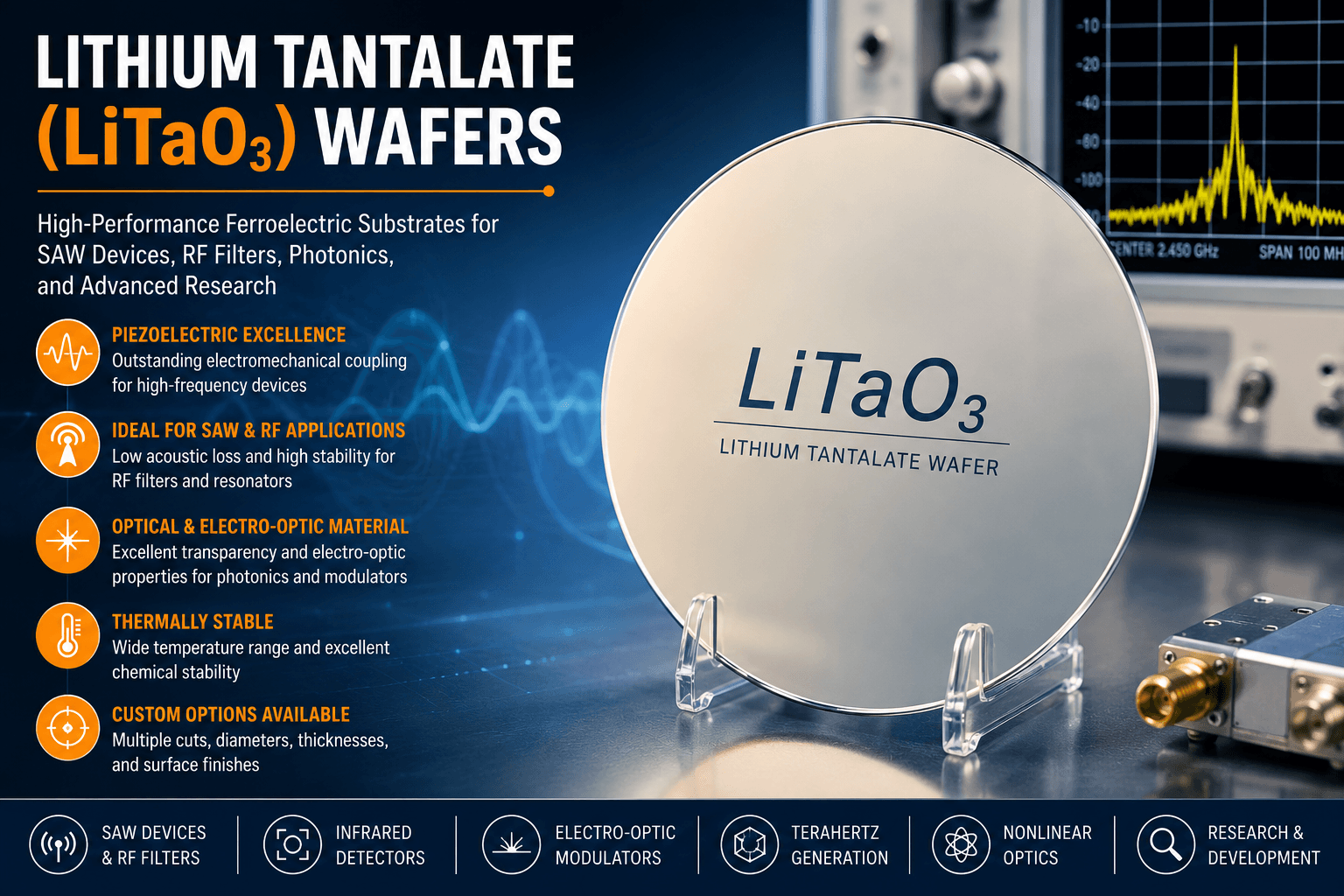 Lithium Tantalate LiTaO3 wafer for SAW filters, RF devices and photonics