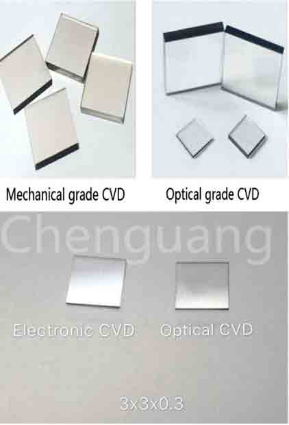 mechanical grade and optical grade chemical vapor deposition
