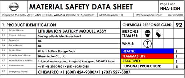 material safety datasheet defined
