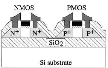 nmos pmos soi