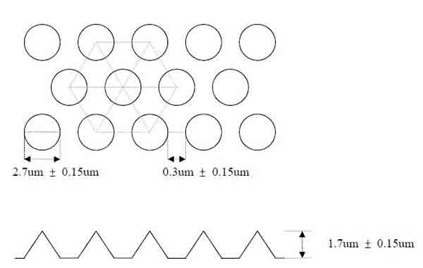 how to pattern sapphrie wafers