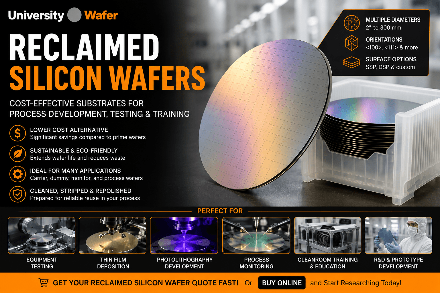 Reclaimed silicon wafers for semiconductor process development, equipment testing, carrier wafers, dummy wafers, and cleanroom training
