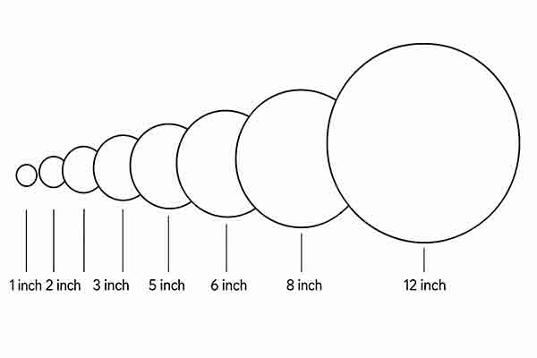 silicon wafer diameters from 1 inch to 12 inch