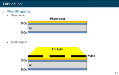 silicon mesh photolithography