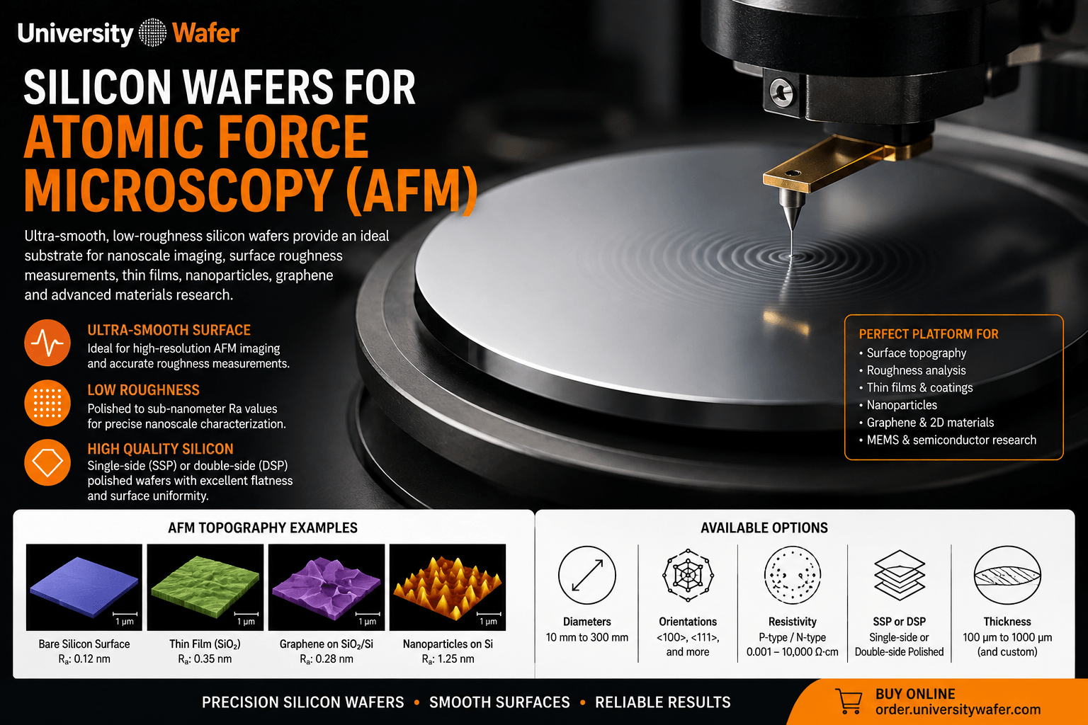 Silicon wafers for atomic force microscopy AFM showing ultra-smooth polished silicon surface for nanoscale imaging and surface roughness analysis