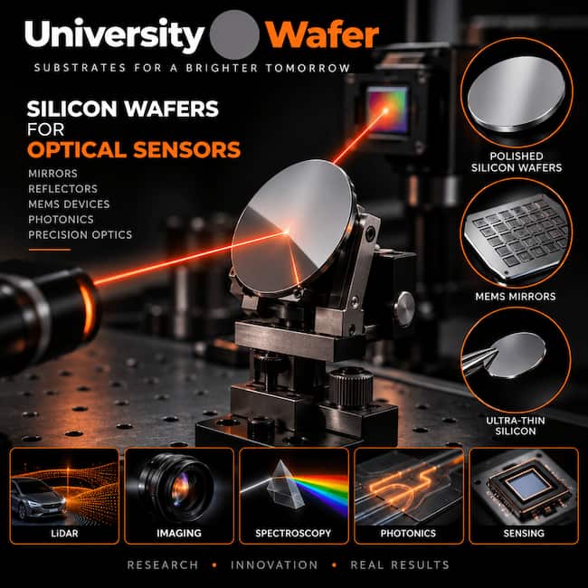 Silicon wafers used for optical sensor mirrors, MEMS devices, LiDAR, and photonics