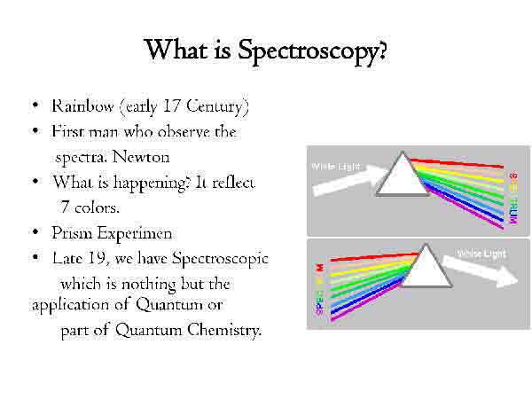 Newton was the first scientist to observe spectra