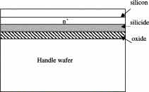 what are silicon on silicide on insulator wafers