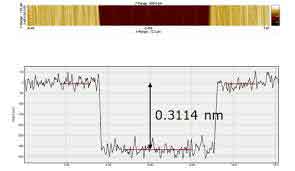 stepped silicon explained