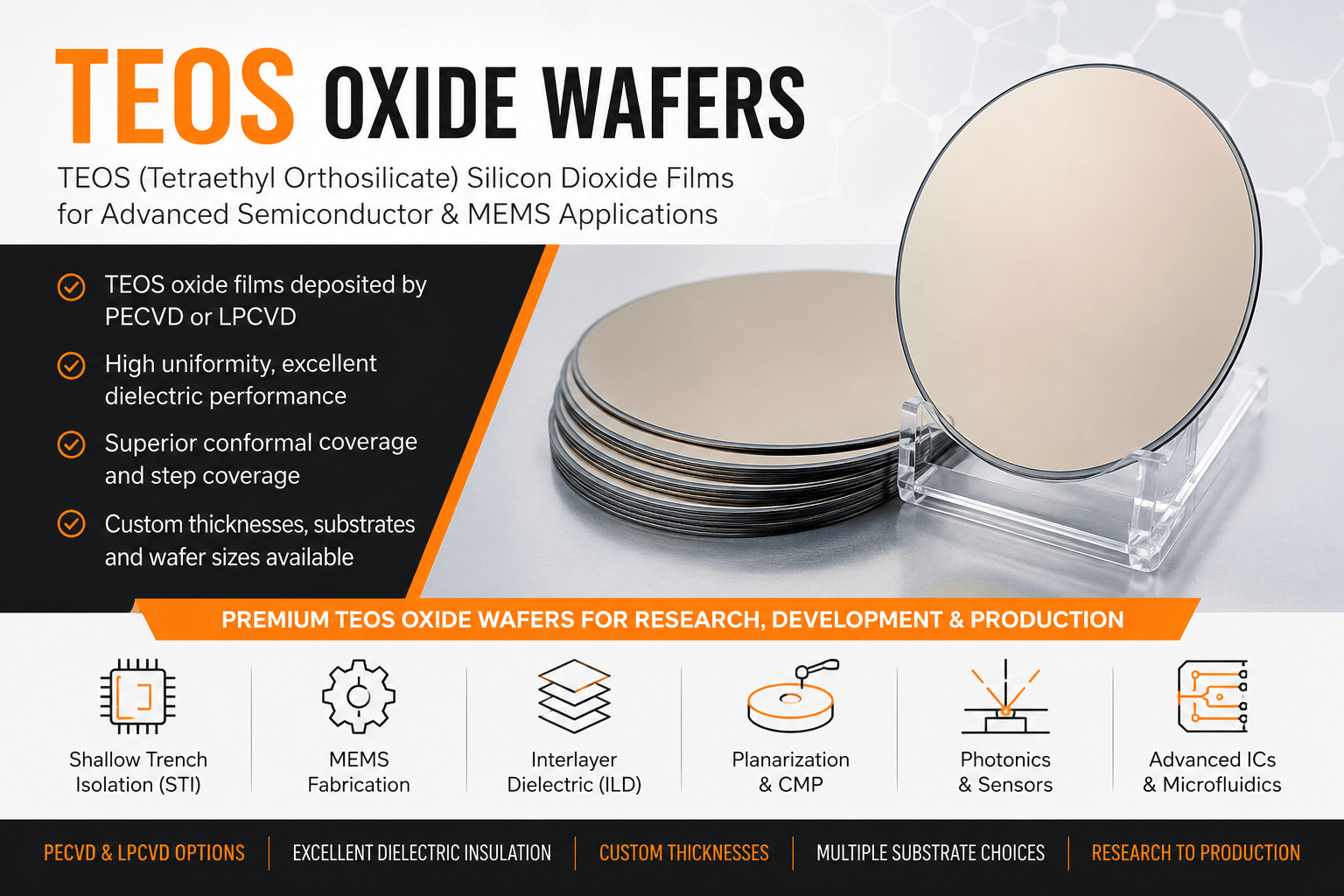 TEOS oxide wafer infographic showing PECVD and LPCVD silicon dioxide films for semiconductor and MEMS applications