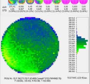 gan characteristics datasheet