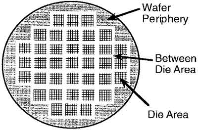 patterned silicon wafer appearance