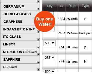 easy buying solution for all your silicon wafer problems
